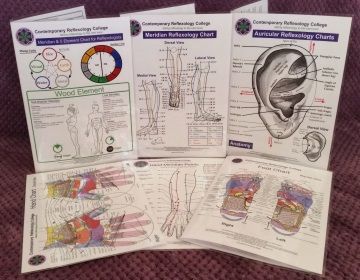 Buy all 6 charts for the discounted price of £80.00 (inc p&p UK only)